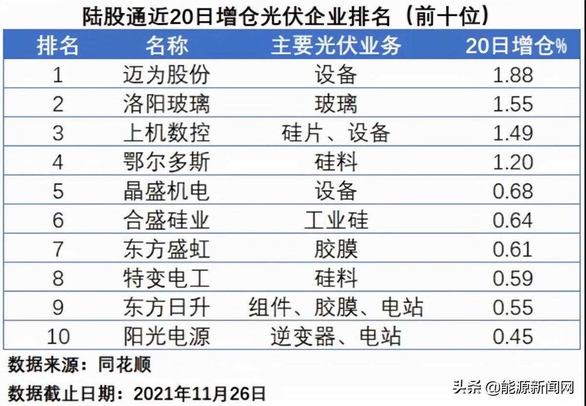 洛阳东方日升招聘启事发布