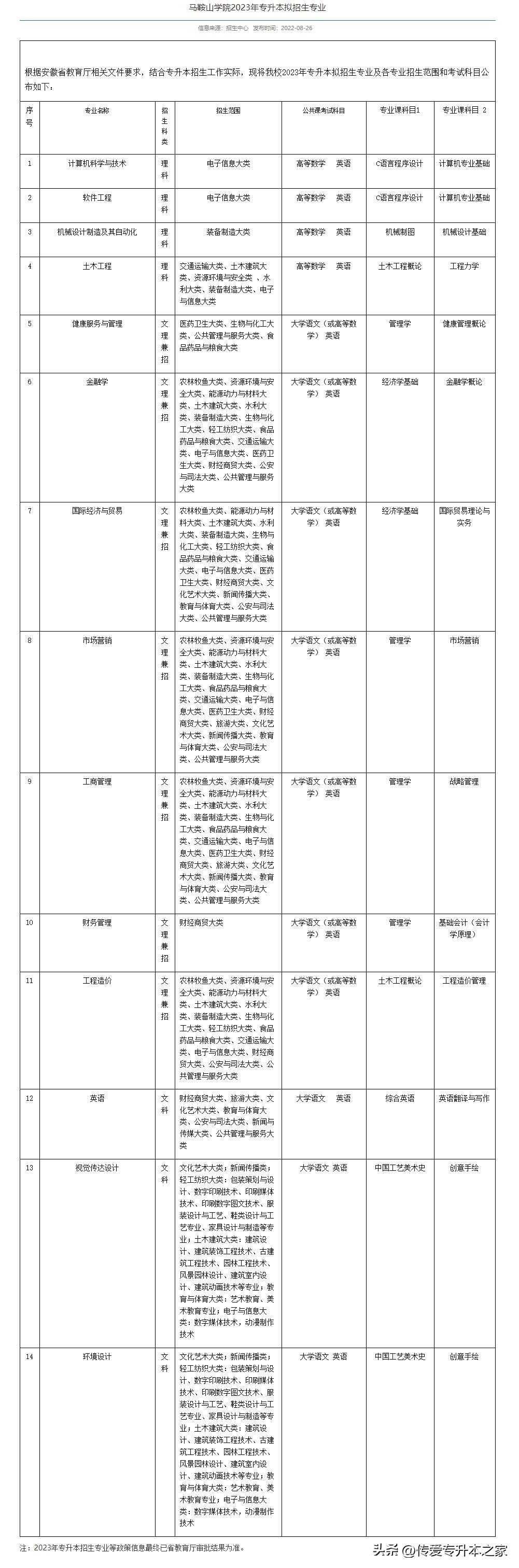 2024年10月 第282页