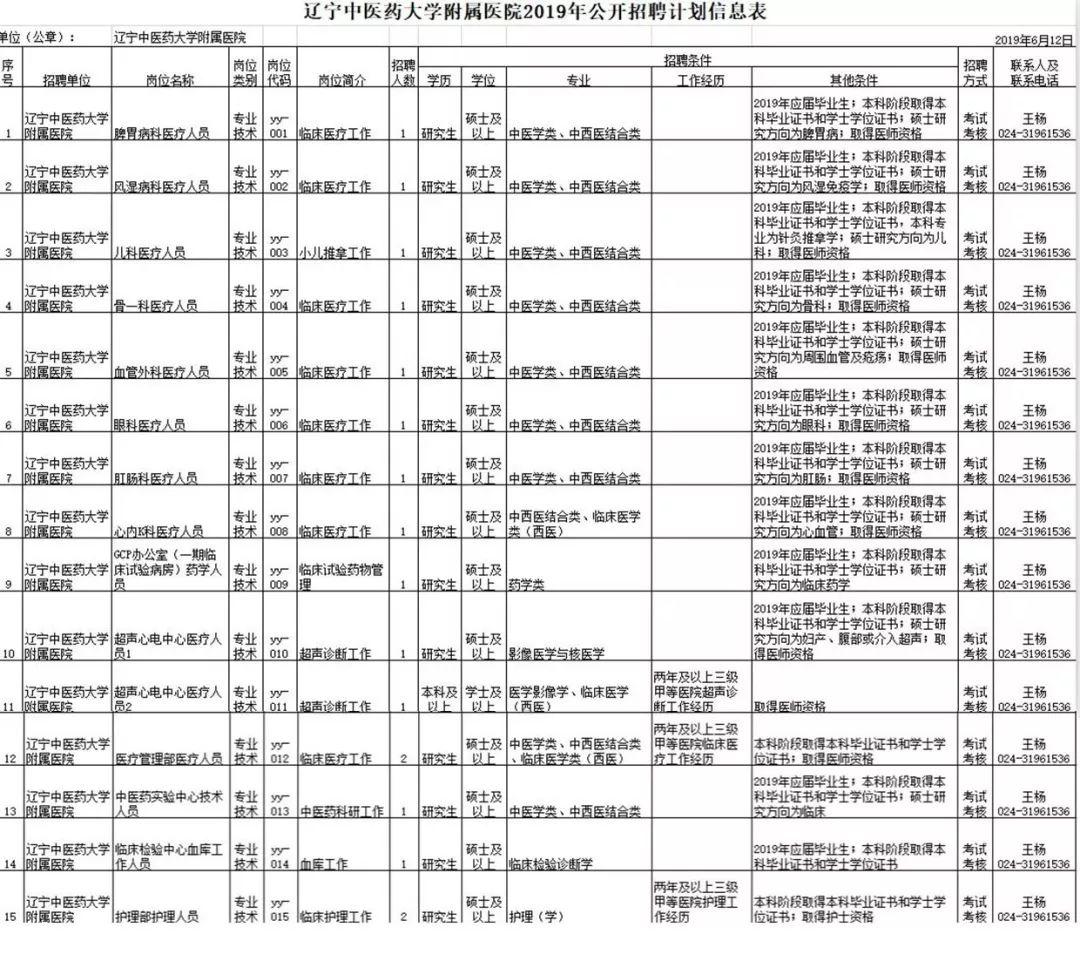 辽宁转企最新消息深度解读与分析