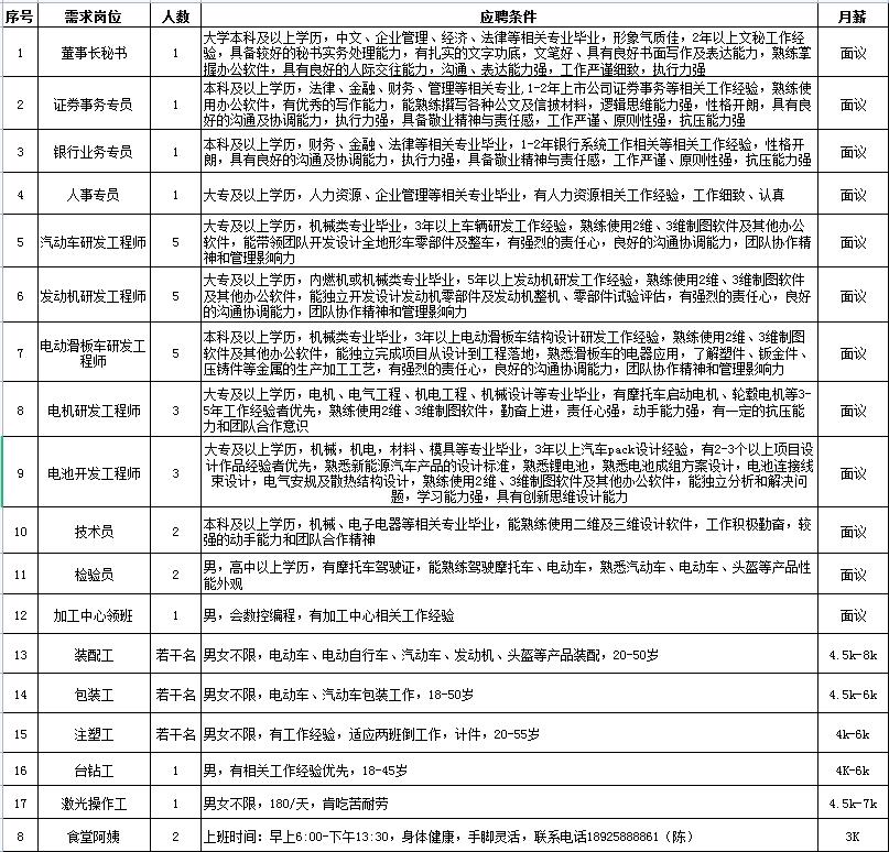 缙云最新招聘临时工，机会与挑战交汇的时刻