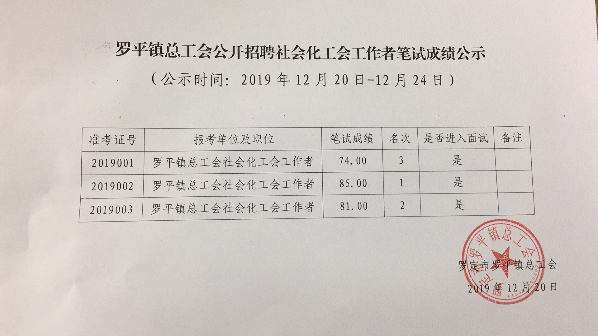 罗平县最新招标公告全面解析