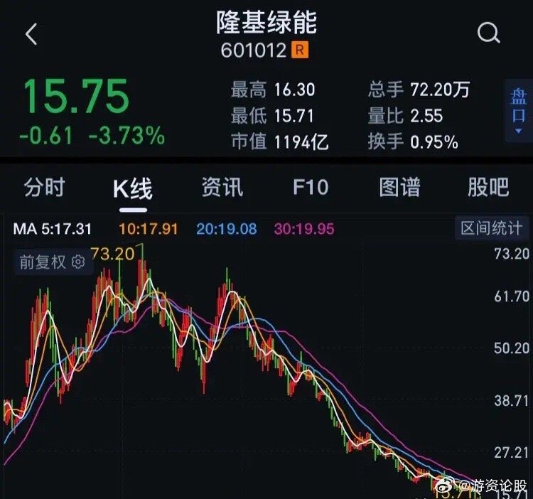 绿能高科引领绿色能源革命的新动态揭秘