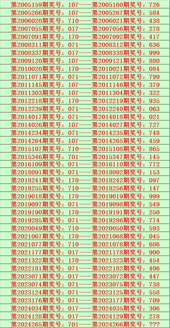 最新杀平特一肖公式