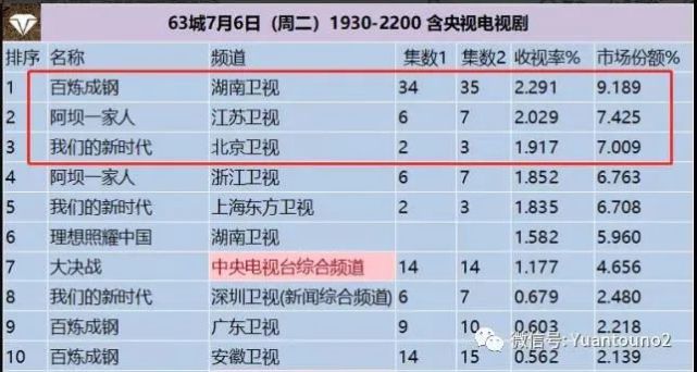 2024年10月19日 第12页