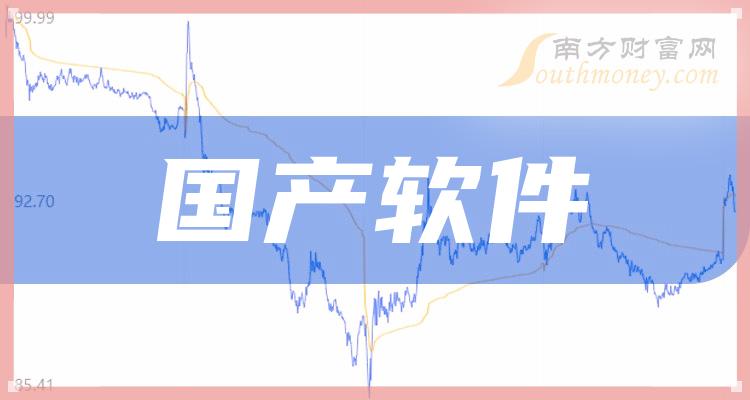 北信源股票最新消息