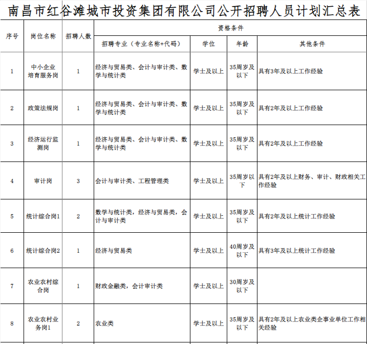 2024年10月21日 第20页