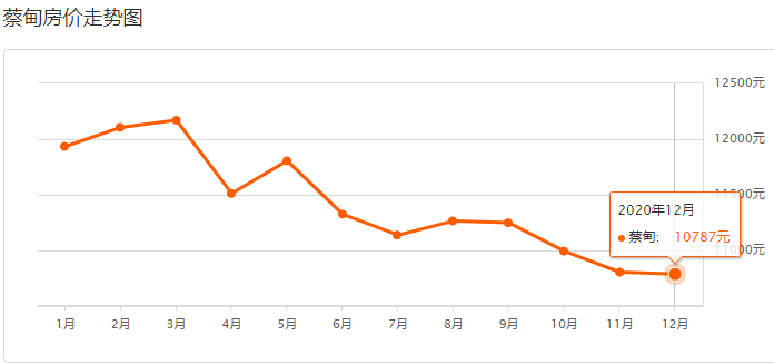 商业秘密 第7页