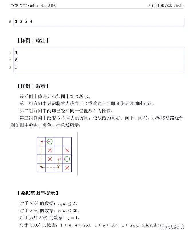 诺姆四达最新测评题库