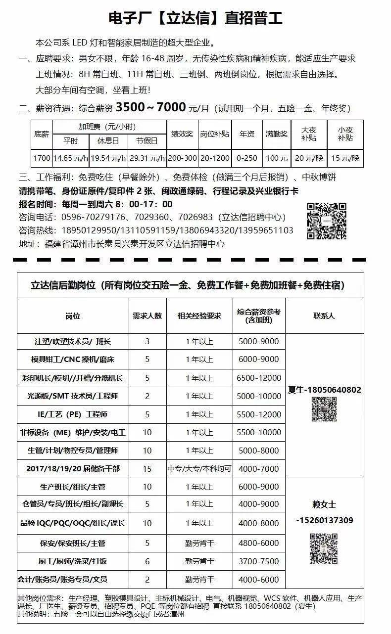 晋江电子厂最新招聘