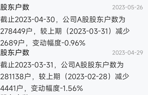 000413股吧最新消息