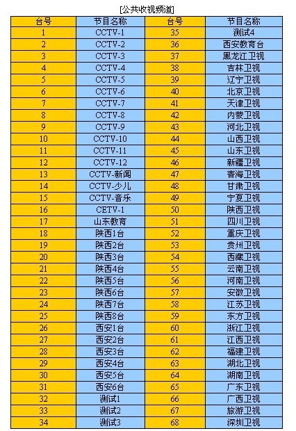 数码C套餐最新节目表，视听盛宴，一览精彩时刻